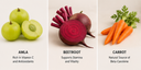 ABC Juice Powder – Amla, Beetroot & Carrot
